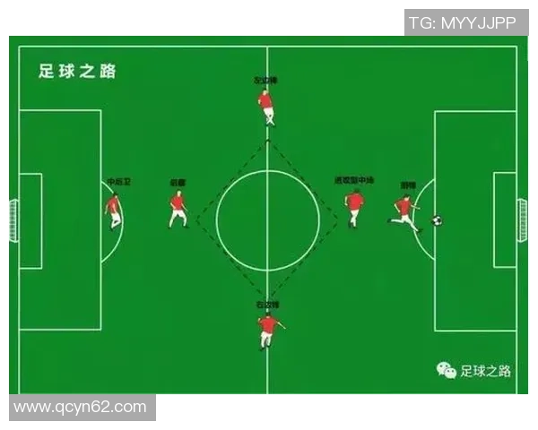 北京足球队整体压制战术解析及其对比赛结果的影响探讨