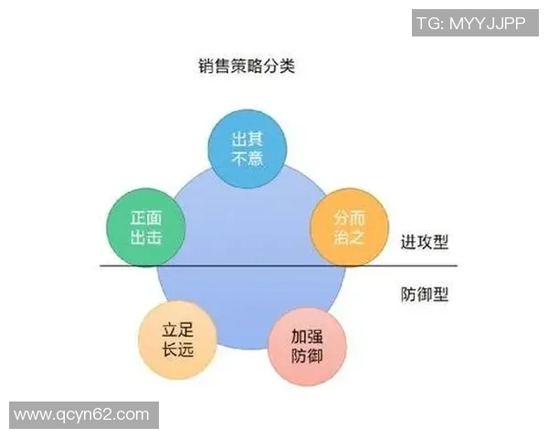 广州排球队防守策略揭秘：深度分析排球战术与团队协作技巧