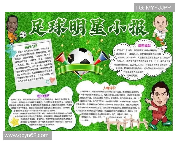 世界杰出的足球明星们如何塑造了现代足球的魅力与传奇 世界杰出的足球明星们如何塑造了现代足球的魅力与传奇