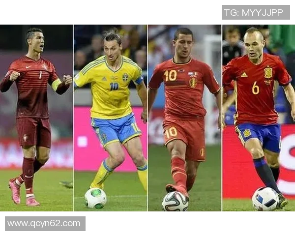 现任足球明星年薪揭秘各大联赛顶级球员收入对比分析 现任足球明星年薪揭秘各大联赛顶级球员收入对比分析