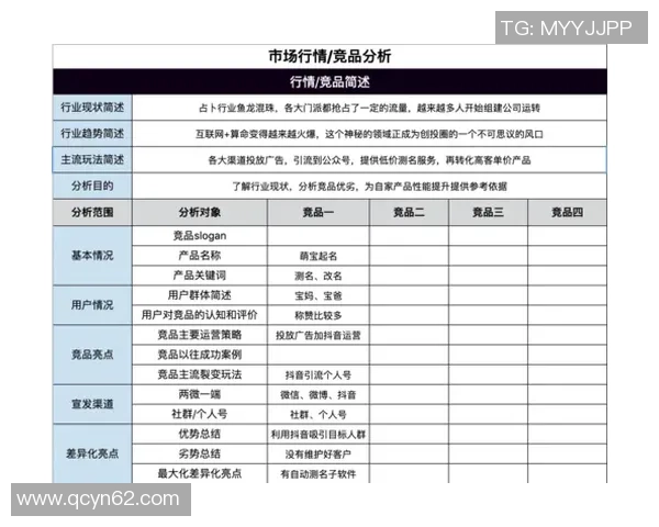 足球明星出场费用揭秘:影响因素与市场行情分析 足球明星出场费用揭秘:影响因素与市场行情分析