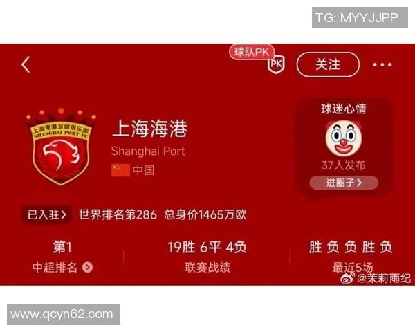 上海足球队创造新纪录速度排名飙升引发关注与期待