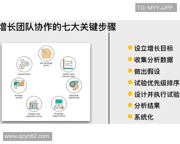 重庆足球队团队协作的精彩表现与大满贯点评分析 重庆足球队团队协作的精彩表现与大满贯点评分析