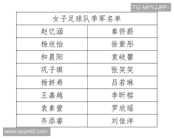 西安足球队在选拔赛中的意识表现分析与总结 西安足球队在选拔赛中的意识表现分析与总结